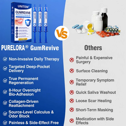 🦷UNITEM® GumRevive Periodontal Repair Gel (for bleeding gums, receding gums, and loose teeth) ✨ 🪐