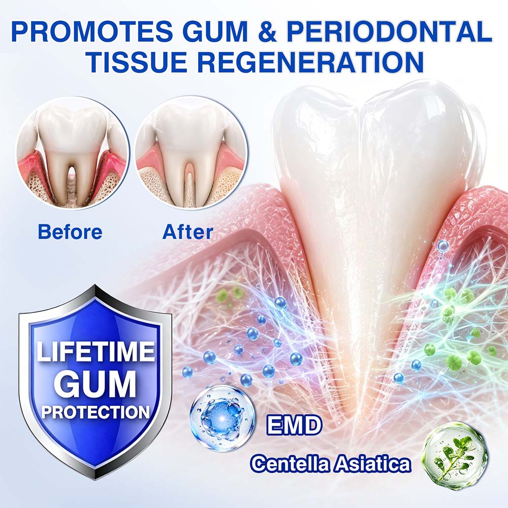 🦷UNITEM® GumRevive Periodontal Repair Gel (for bleeding gums, receding gums, and loose teeth) ✨ 🪐