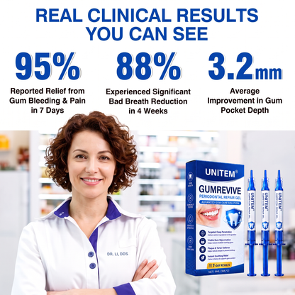 🦷UNITEM® GumRevive Periodontal Repair Gel (for bleeding gums, receding gums, and loose teeth) ✨ 🪐